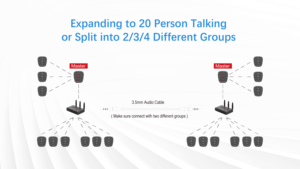 Mini walkie-talkie <span class=keywords><strong>radio</strong></span> digitale a lungo raggio professionale mobile senza fili NANO - Product Image 6