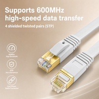 Cable de Red Plano Cat7 de Alta Velocidad 10Gbps 600MHz STP Blindado con Conector Chapado en Oro y Revestimiento LSZH para Centro de Datos