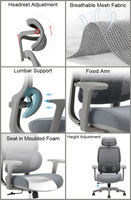Chaise de bureau ergonomique moderne de haute qualité, personnalisable, avec support lombaire réglable et appui-tête réglable, idéale pour le télétravail – Vente chaude
