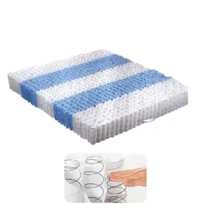 High quality pocket spring supplier /spring mattress bed pocket/pocket coil spring unit