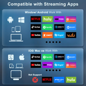 Transmisor y Receptor HDMI Inalámbrico, Extensor Inalámbrico de Pantalla HDMI, Transmisión HDTV para Transmisión de TV, Transmisor HDMI 1080P - Product Image 5