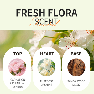 Perfume Corporal en Spray OEM Floral Bloom, Aroma a Sándalo y Almizcle, Desodorante de Larga Duración, Elimina el Mal Olor, Fresco para Hombres y Mujeres, Venta al Por Mayor - Product Image 6