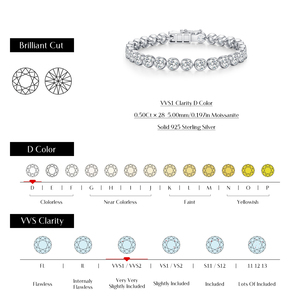 Exquisite S925 Sterling Silver Rhodium Plated Sparkling Moissanite Claw Setting Trendy Tennis Bracelet for Women Fine Jewelry - Product Image 4