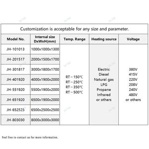 فرن معالجة، فرن تجفيف للأغذية والمواد، فرن صناعي - Product Image 2