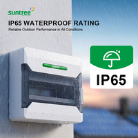 Boîtiers étanches IP65 pour électronique et instruments, boîtes de distribution électrique, blanc