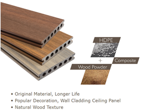 Platelage composite de haute qualité résistant au feu imperméable et écologique pour la <span class=keywords><strong>couleur</strong></span> extérieure de <span class=keywords><strong>teck</strong></span> de cour - Product Image 4