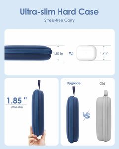 Estuche Rígido Superfino para Auriculares Sony/<span class=keywords><strong>JBL</strong></span>/<span class=keywords><strong>Bose</strong></span>/Soundcore Anker/BERIBES KVIDIO TOZO JLab Over-Ear - Product Image 4