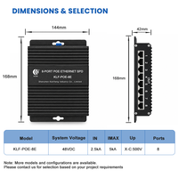 PoE SPD 100/1000 Mbps CE RoHS Protection contre la foudre Montage arrière en armoire Conception compacte Plug & Play OEM Usine Entreprise