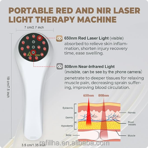 Alat Pijat <span class=keywords><strong>Laser</strong></span> Dingin Portabel 650nm 808nm dengan Baterai 2800mAh dan Kontrol Waktu untuk Terapi Cahaya Merah Inframerah Pereda Nyeri - Product Image 2