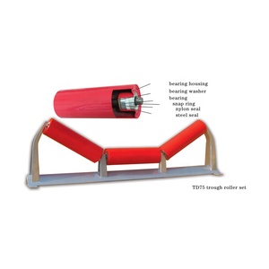 ベルトコンベア ローラーコンベア ベルトローラータイプ スチールアイドラー - Product Image 4