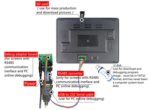 Màn hình HMI nối tiếp DACAI 7 inch 1024*600 TFT LCD cấp y tế có vỏ - Product Image 4