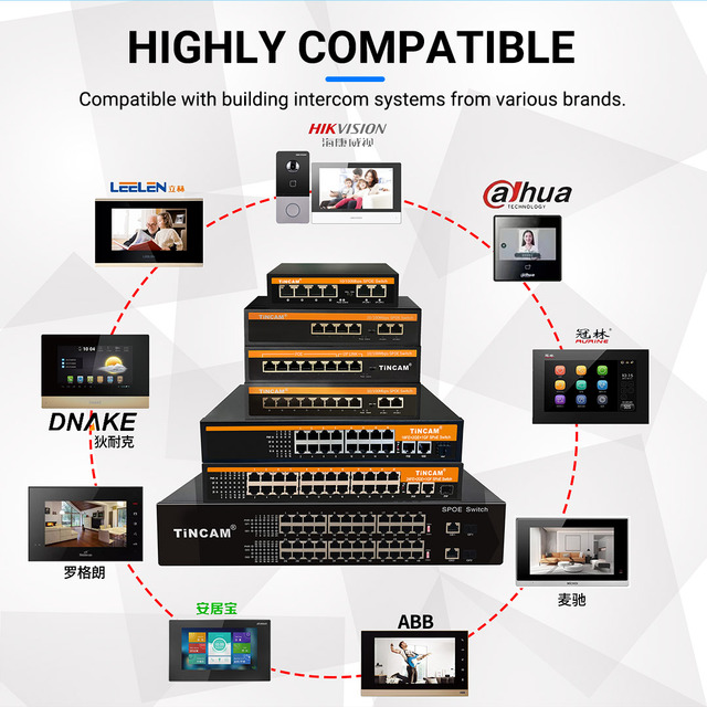 24-Port 100M POE VLAN 2 Gigabit Uplink SFP 200W 250m CCTV  IP Cameras Desktop Rack Mount 1000M PoE Switch