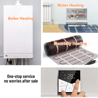 Termostato Inteligente WiFi Becasmart BHT-15 para Calefacción por Suelo Radiante en Hogares y Hoteles, Personalizable OEM/ODM, Clasificación IP20, Garantía de 2 Años