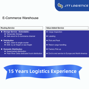 Dropship Agent China Internationaal Transportbedrijf Goedkope Zeevracht naar Europa Noorwegen Griekenland Denemarken DDP <span class=keywords><strong>Service</strong></span> - Product Image 6