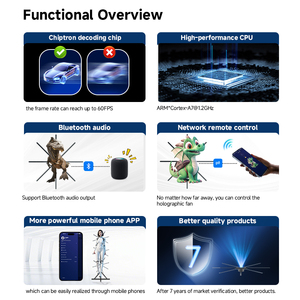 Ventilateur d'hologramme 3D personnalisé Boîte à lumière extérieure Signalisation Cadre en aluminium Équipement de publicité d'entreprise Installation facile à suspendre - Product Image 4
