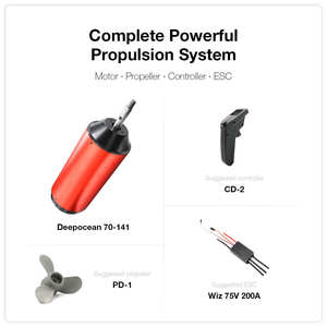 Tabla de Surf Eléctrica Hydrofoil de 50 kg con Motor BLDC sin Escobillas, ESC, Construcción de Imán Permanente, Propulsor Subacuático, Ventilador Inteligente para el Hogar - Product Image 4
