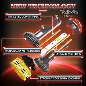 H4ไฟหน้ารถแอลอีดีสำหรับรถยนต์9005 9006 H4หลอดไฟ LED แคนบัส H7 - Product Image 6