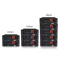 Batterie industrielle LiFePO4 montée  rack de pour un rasage de pointe et des économies d'énergie dans les bâtiments commerciaux