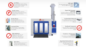 Certification CE <span class=keywords><strong>Station</strong></span> <span class=keywords><strong>de</strong></span> préparation <span class=keywords><strong>de</strong></span> <span class=keywords><strong>carrosserie</strong></span> Salle <span class=keywords><strong>de</strong></span> polissage <span class=keywords><strong>de</strong></span> <span class=keywords><strong>peinture</strong></span> automobile <span class=keywords><strong>Station</strong></span> <span class=keywords><strong>de</strong></span> <span class=keywords><strong>peinture</strong></span> automobile - Product Image 3