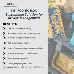 Piège à graisse hygiénique pour cuisine commerciale, bloc bio en plastique - Product Image 1