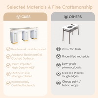 Solution tout-en-un directement de l'usine : table de manucure, comptoir de réception, ensemble de chaises de pédicure, mobilier de salon personnalisé