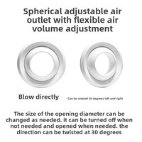 Diffuseur de jet de boule d'alliage d'aluminium de haute qualité pour des registres et des grilles de diffuseurs d'air de globe oculaire de système de CVC