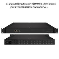 Codificador de Video KUNUOMAGIC de 8-24 Canales H264/H265 CATV para Transmisión en Vivo IP HD, Garantía de 5 Años, Montaje en Rack, SRT/HTTP