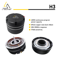 Haut-parleur de voiture Lsolution 8 Ohm avec double bobine vocale de 3,5 pouces et goulot de 2 pouces pour système audio