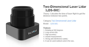 Pacecat LDS-50C-R Tof Buiten Lora Bewegingsradius Sensor Lange Afstand 40Meter 2d Lidar 360 Voor Robot Agv