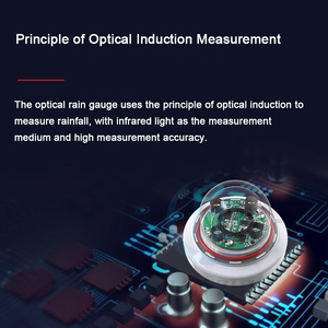 Giá bán buôn thông minh lượng mưa đo thời tiết giám sát quang mưa cảm biến - Product Image 6