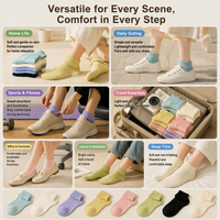 Chaussettes en coton personnalisées pour femmes, chaussettes à motif jacquard, chaussettes courtes mignonnes, écologiques, respirantes, séchage rapide, décontractées, pour le sport, à porter tous les jours