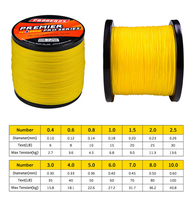 Proberos — pêche de ligne tressée colorée, ligne forte, 500m, 100lb, 4 supports, en Pe