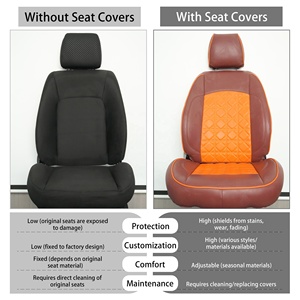 Venta de Fábrica: Fundas de <span class=keywords><strong>Asiento</strong></span> de Coche de Cuero Genuino de Lujo Universales para 4 Estaciones, Juego Completo, Ecológicas, Impermeables, con Airbag - Product Image 6