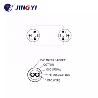 Cuivre 3 broches XLR femelle à mâle câble Audio PVC chemisé Microphone haut-parleur fil 3P à 3P XLR Micro câble connecteur