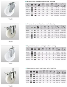 Vente directe des fabricants - Roue à roulettes en nylon avec roulement à billes pour usage industriel - Durable - Vente en gros - Product Image 5