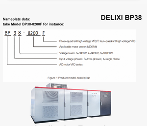 Tốt nhất bán trung thế ổ đĩa 3.3kv 6KV 10KV 200Kw ~ 12000kw AC ổ đĩa chuyển đổi tần số VFD 3 giai đoạn điện áp cao biến tần - Product Image 5