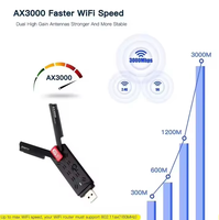 Adaptador USB WiFi al por Mayor, 3000mbps, Sin Controladores, RTL8832CU, Tarjeta de Red Inalámbrica Wifi 6e AX3000, Adaptador USB WiFi Tri-Banda