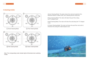 Limpiador de Piscinas Robótico Inalámbrico Automático, Aspiradora para Piscinas, Batería Inalámbrica Inteligente para Paredes y <span class=keywords><strong>Fondo</strong></span> - Product Image 6