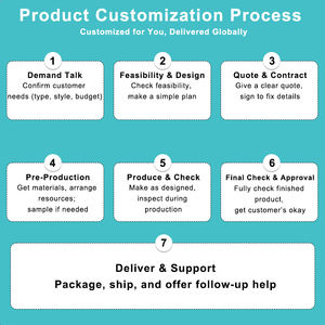 Cable plano SCSI macho a macho de 20 pines de 1M con cubierta de ABS trenzado conductor de cobre de 22 AWG y aislamiento de PVC - Product Image 6