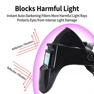 Am Kopf Tragbarer Automatisch Abdunkelnder Schweißschutzschild - Product Image 3