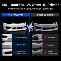 MD-1000Pro+ Printer 3D Profesional Skala Besar Volume Cetak 1m Kecepatan Tinggi Presisi Tinggi Mesin Kelas Industri untuk Teknik