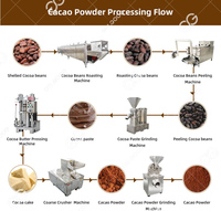 Ligne de Production automatique de confiture, produits de Sauce Chili, fabrication de pâte avocat, Cassava, noix, cacao, Machine de traitement du beurre, 50 pièces