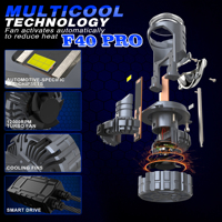 Lentille de projecteur LED F40Pro H4 Mini 12V 140W 6000K Nouveau phare LED H4 Mini pour voiture et moto universelle