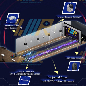 Kit de Proyección Interactiva de <span class=keywords><strong>Bolos</strong></span> de 2 Carriles con Cámaras Infrarrojas y Soporte para Proyector, Entretenimiento para Bares Deportivos - Product Image 5