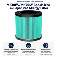 Filtre à air HEPA H13 de remplacement pour purificateur d'air domestique AROEVE MK03/MK08W/MK09W, écologique, lavable, avec filtre à charbon