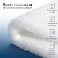 Rouleau de rembourrage en polyester thermocollé 200 GSM, garnissage en fibres douces pour couette, veste, manteau, gilet, couverture, rembourrage thermique