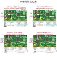 R4IOI16 16DI/16DO/8DI-8DO/4DI-12DO/12DI-4DO Modbus RTU Digital IO RS485 2.54mm Pin Board untuk ESP32 ESP8266 PLC Smart Home