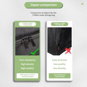 JBl Bose Sony Accesorios digitales portátiles Bolsas de almacenamiento Precio bajo EVA Estuche protector Bolsa con estuche de altavoz para viajes - Product Image 6