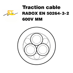 Arnés de cableado para distribución interna de vagones de pasajeros ferroviarios Trenes de alta velocidad Vehículos subterráneos Locomotoras - Product Image 2