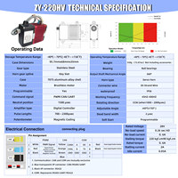 Servomoteur ZY-220HV sans balais 28V IP56 220kg, directement du fabricant, service OEM flexible, prix de gros pour les acheteurs mondiaux